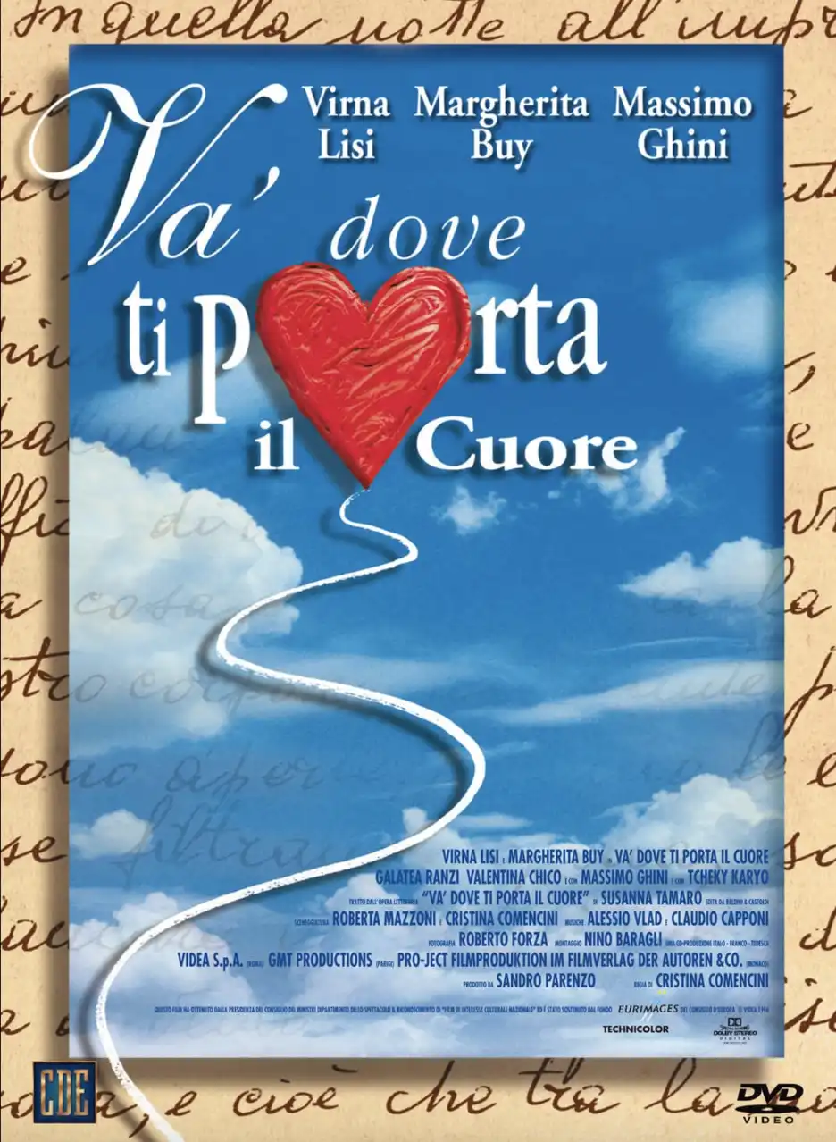 Va' dove ti porta il cuore (1996)